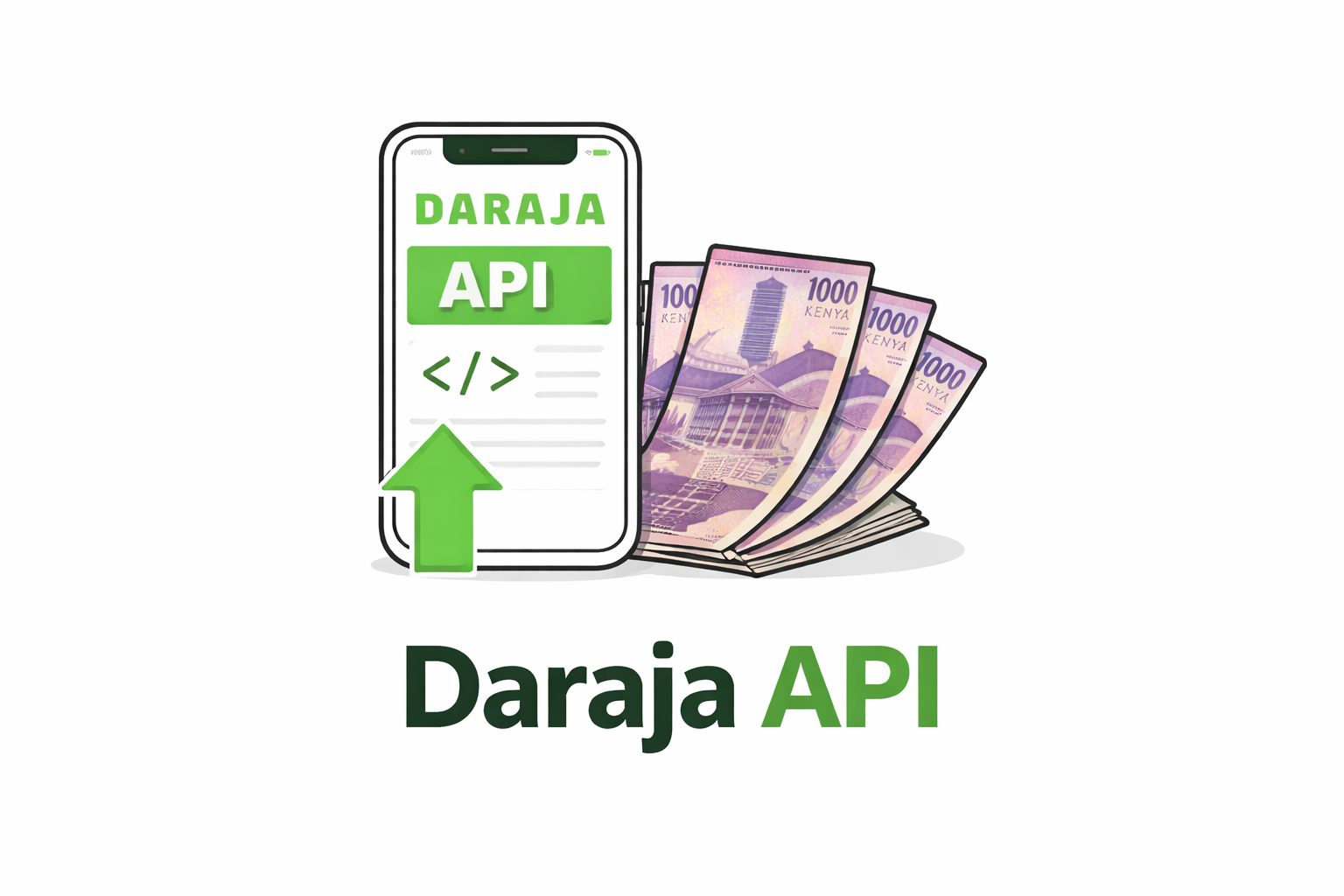 MPESA APIs Production Codes